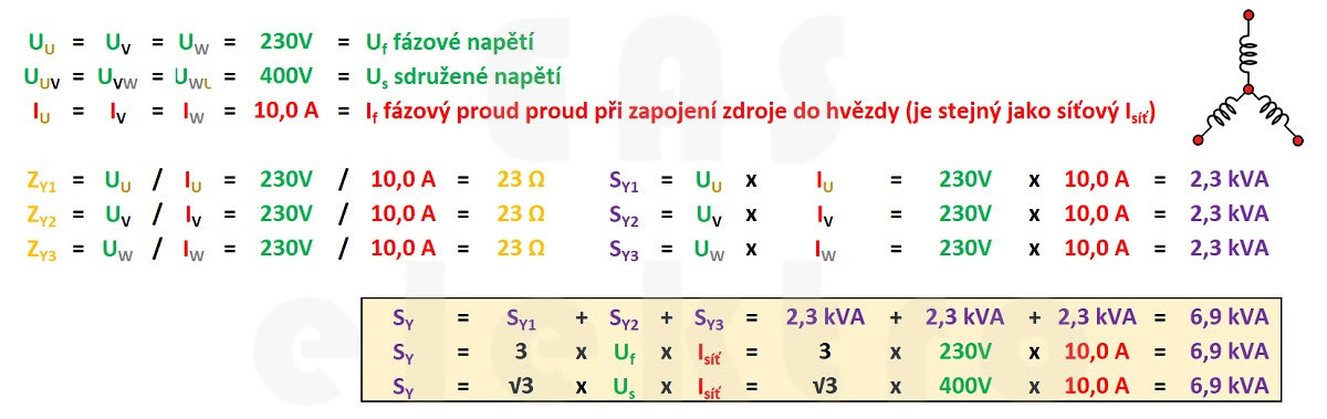 výkon v třífázové soustavě při neměném proudu a napětí - zapojení do hvězdy
