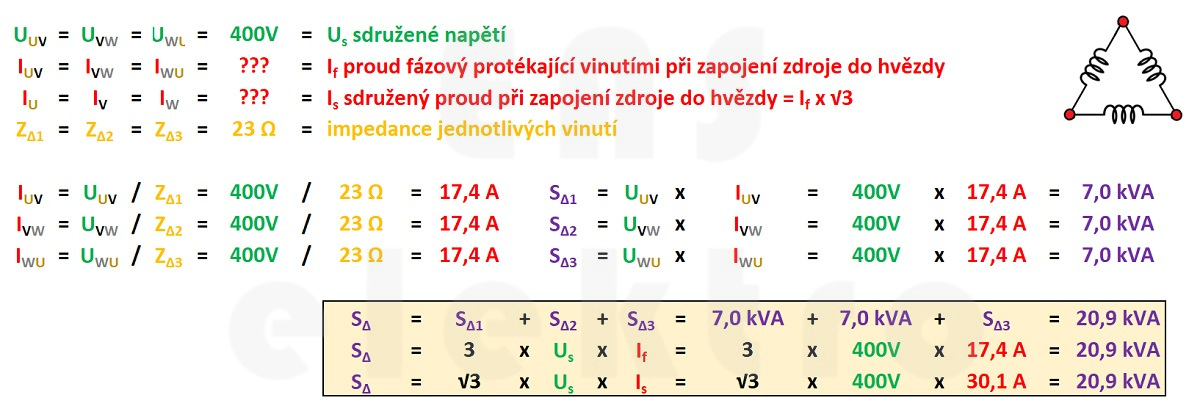 výkon v třífázové soustavě při neměné impedanci a napětí - zapojení do trojúhelníku