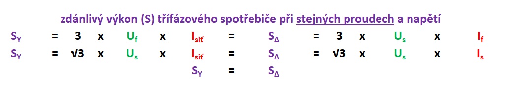 vzorce pro výpočet výkonu v třífázové soustavě