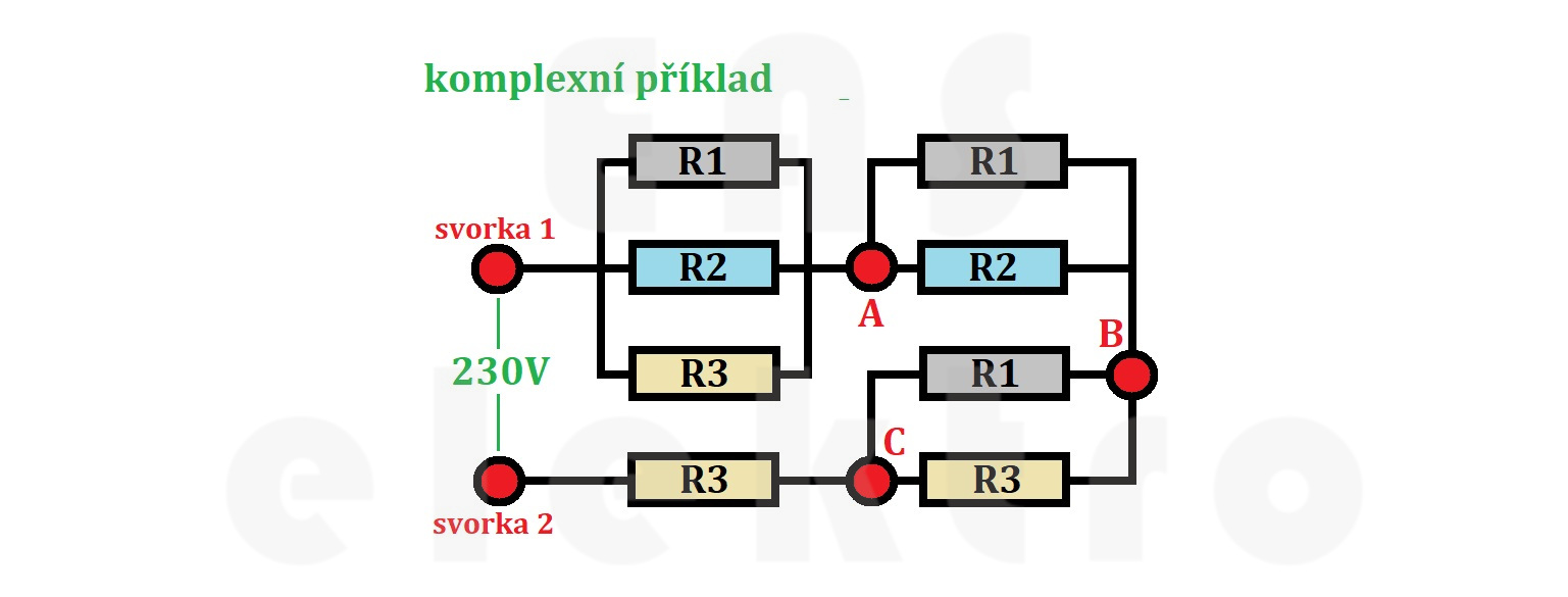 příklad - zadání