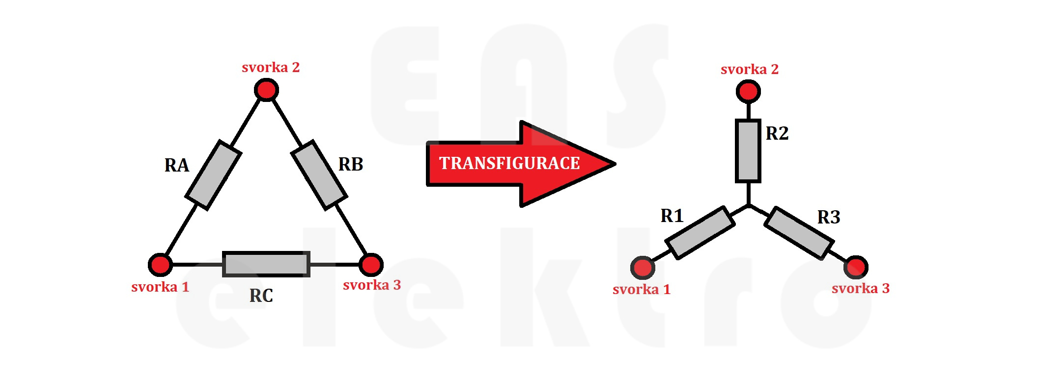 schéma transfigurace z trojúhelníku na hvězdu