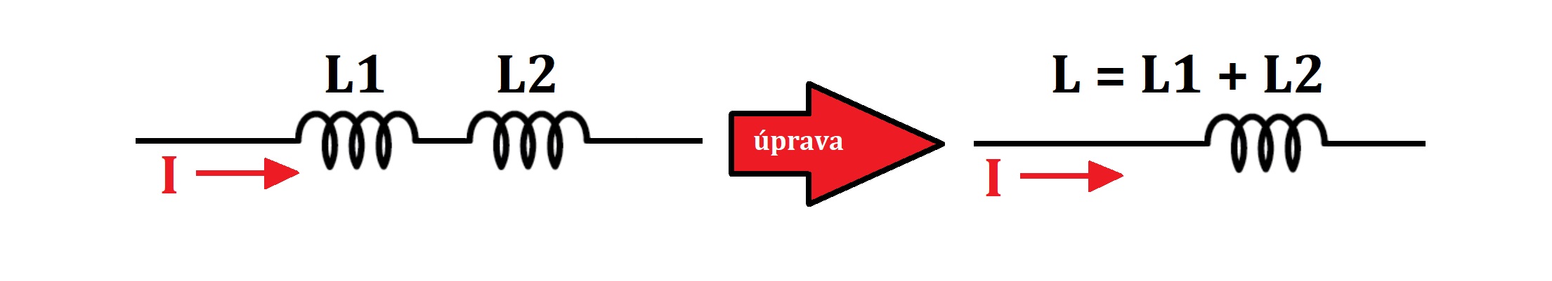 sériové řazení cívek