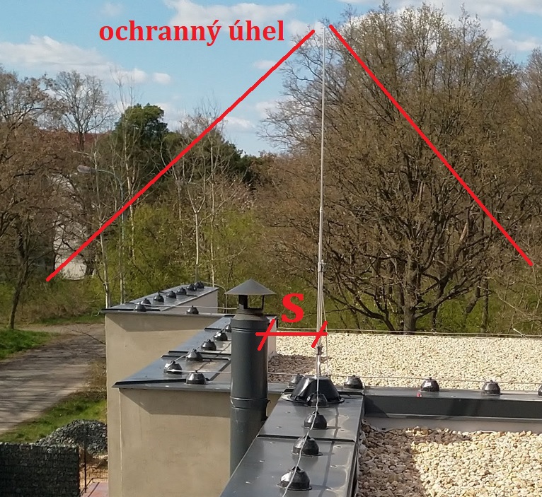oddálený hromosvod, vzdálenost &quot;s&quot; a ochranný úhel